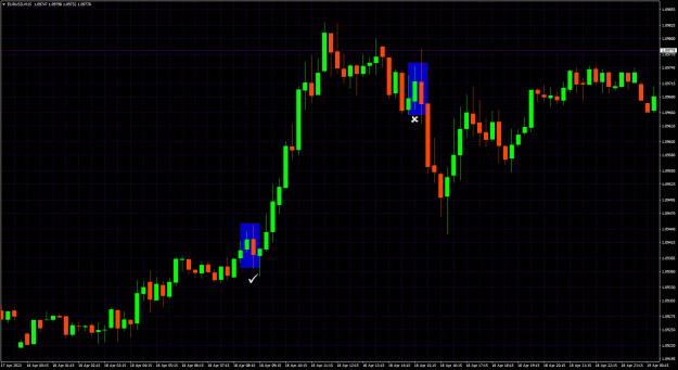 Click to Enlarge

Name: eurusd-m15-raw-trading-ltd-2.png
Size: 18 KB