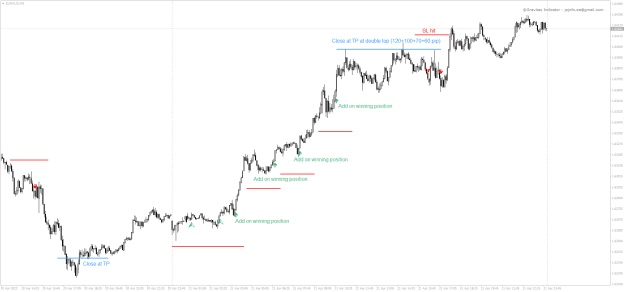 Click to Enlarge

Name: EURAUDM5 21-4.png
Size: 25 KB