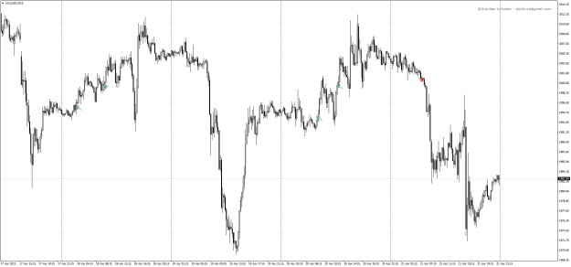 Click to Enlarge

Name: XAUUSDM15 21-4.png
Size: 27 KB