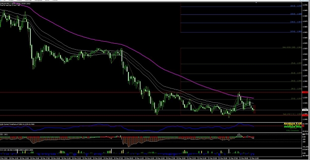 Click to Enlarge

Name: eurusd1.jpg
Size: 141 KB