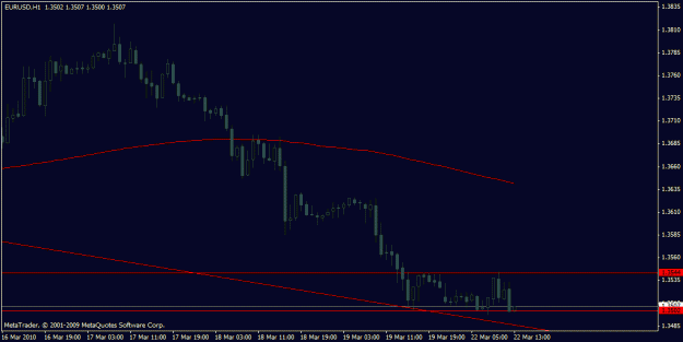 Click to Enlarge

Name: chart3.gif
Size: 12 KB
