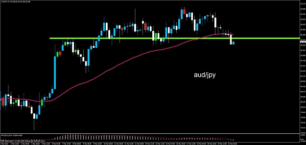 Click to Enlarge

Name: audjpt break.jpg
Size: 76 KB
