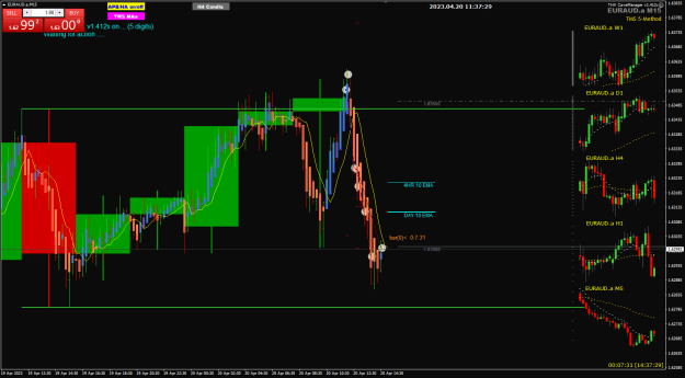 Click to Enlarge

Name: EA Apr20 trades closed 20-4-2023 7-37-31 pm.png
Size: 31 KB