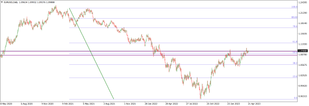Click to Enlarge

Name: EURUSDDaily.png
Size: 17 KB