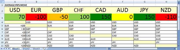Click to Enlarge

Name: average pips move picture2.png
Size: 28 KB