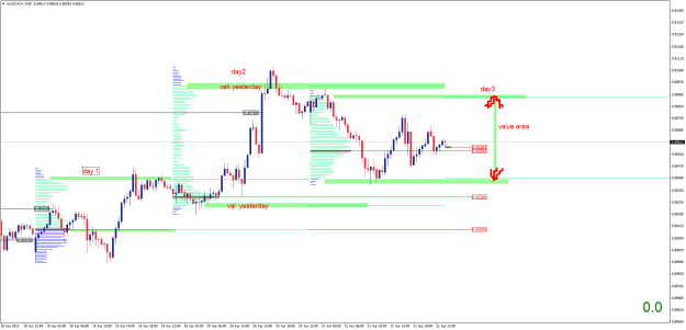 Click to Enlarge

Name: AUDCAD+M30.png
Size: 20 KB