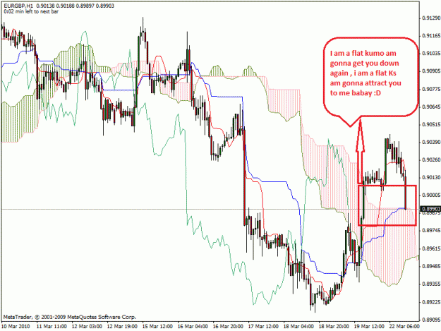 Click to Enlarge

Name: eurgbp.gif
Size: 38 KB