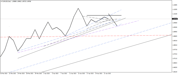 Click to Enlarge

Name: EURUSDDaily1.png
Size: 13 KB