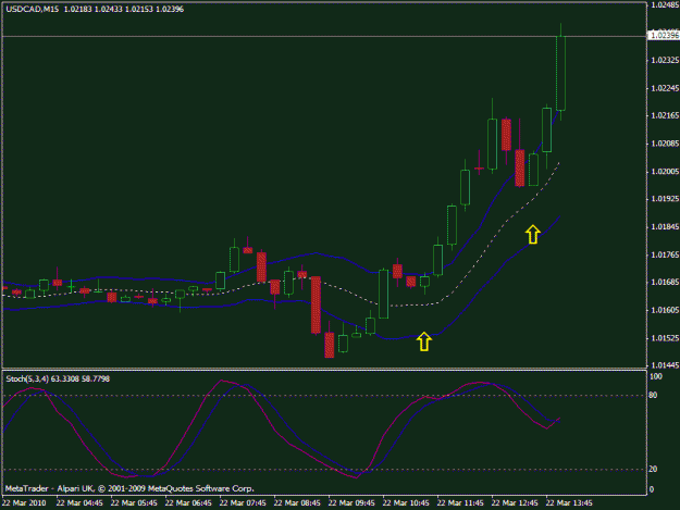 Click to Enlarge

Name: analyse2.gif
Size: 15 KB