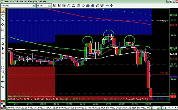 Click to Enlarge

Name: Misc EJ Chart.JPG
Size: 122 KB