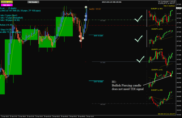 Click to Enlarge

Name: EJ Apr24 London Open H1 piercing candle 24-4-2023 4-20-09 pm.png
Size: 34 KB