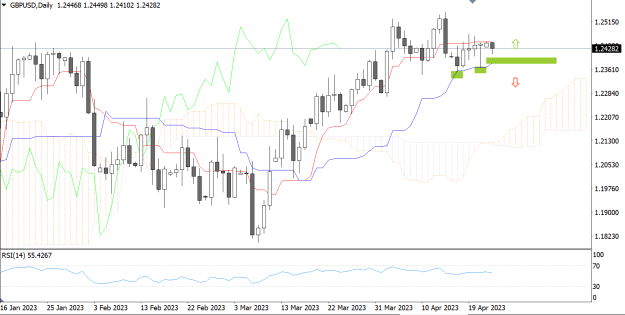 Click to Enlarge

Name: GU-D1- 2023-04-24 at 10.44.10.png
Size: 29 KB