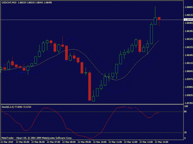 Click to Enlarge

Name: analyse.gif
Size: 16 KB