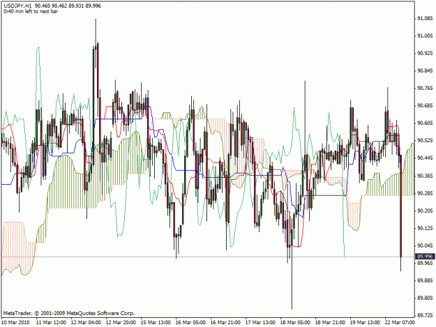 Click to Enlarge

Name: usdjpy.gif
Size: 31 KB