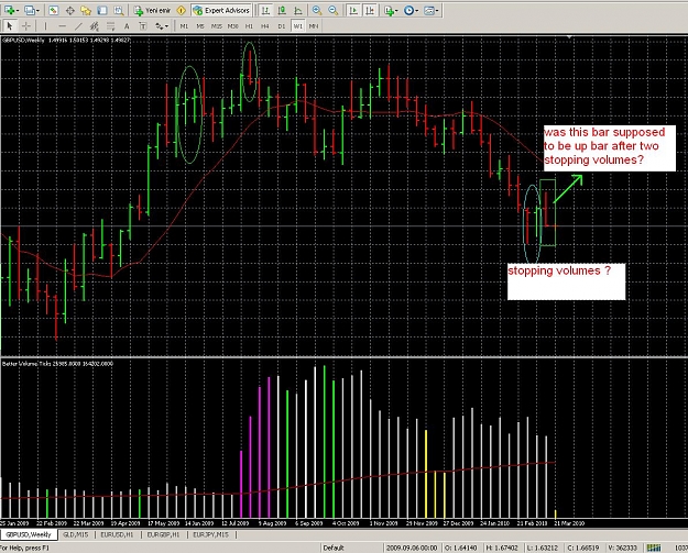 Click to Enlarge

Name: gu.weekly chart.JPG
Size: 218 KB