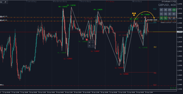 Click to Enlarge

Name: GBPUSDM30.png
Size: 27 KB
