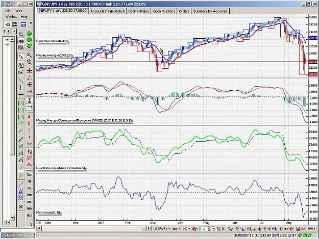 Click to Enlarge

Name: GBPJPY10.jpg
Size: 98 KB