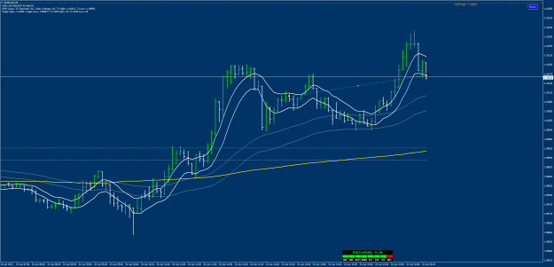 Click to Enlarge

Name: EURUSDM5.png
Size: 31 KB