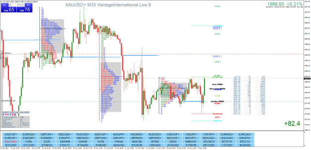 Click to Enlarge

Name: XAUUSD+M30.png
Size: 52 KB