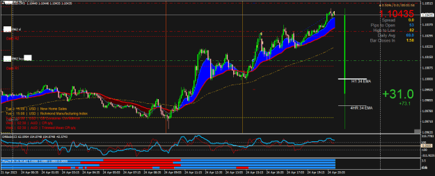 Click to Enlarge

Name: EURUSD.iM5.png
Size: 28 KB