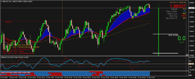 Click to Enlarge

Name: GBPAUD.iM5.png
Size: 27 KB