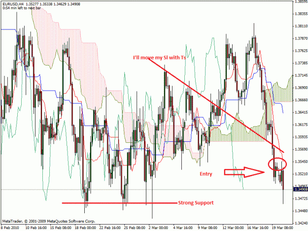 Click to Enlarge

Name: eurusd.gif
Size: 45 KB