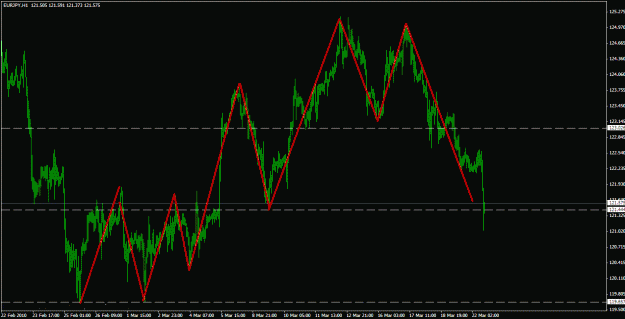 Click to Enlarge

Name: eurjpy.gif
Size: 25 KB