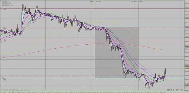 Click to Enlarge

Name: eurusd15min-head and shoulders.jpg
Size: 122 KB