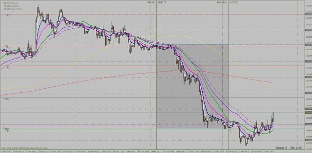 Click to Enlarge

Name: eurusd15min-head and shoulders.jpg
Size: 122 KB