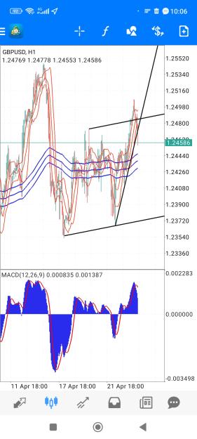 Click to Enlarge

Name: Screenshot_2023-04-25-10-06-47-175_net.metaquotes.metatrader4.jpg
Size: 734 KB