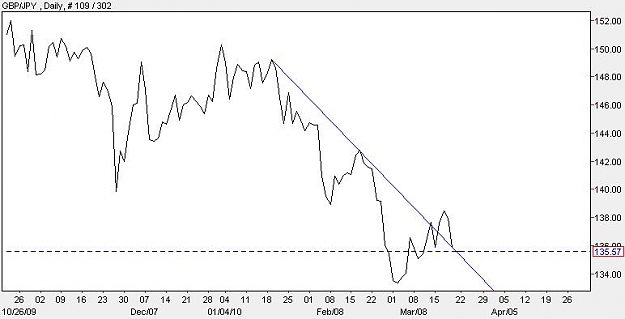 Click to Enlarge

Name: gbpjpy.JPG
Size: 34 KB