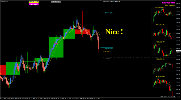 Click to Enlarge

Name: NU Apr25 update NICE 25-4-2023 3-44-20 pm.png
Size: 26 KB