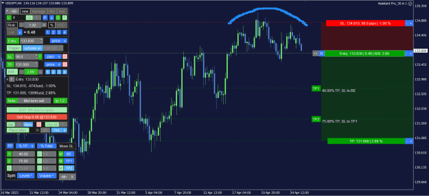 Click to Enlarge

Name: USDJPY_4H.png
Size: 36 KB