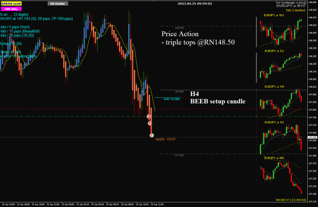 Click to Enlarge

Name: EJ Apr25 Triple to BEEB 25-4-2023 5-59-03 pm.png
Size: 32 KB