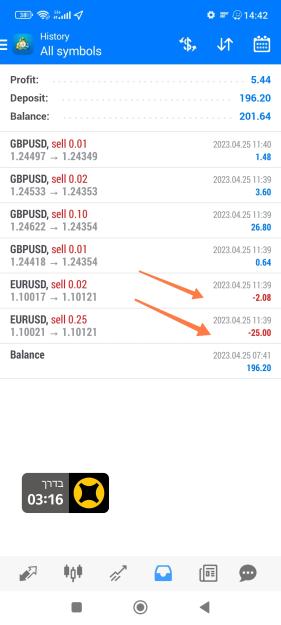 Click to Enlarge

Name: Screenshot_2023-04-25-14-42-50-528-edit_net.metaquotes.metatrader4.jpg
Size: 391 KB