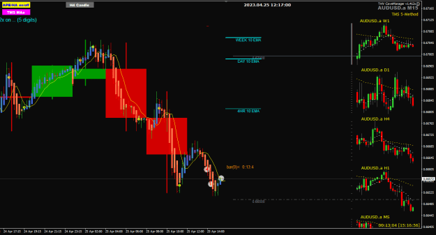 Click to Enlarge

Name: AU Apr25 trades closed 25-4-2023 8-17-02 pm.png
Size: 23 KB