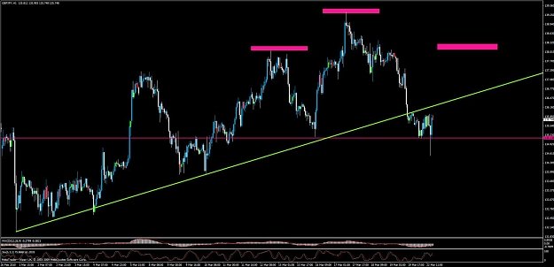 Click to Enlarge

Name: gbpjpy9999.jpg
Size: 96 KB