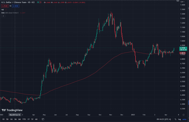 Click to Enlarge

Name: cny.PNG
Size: 45 KB