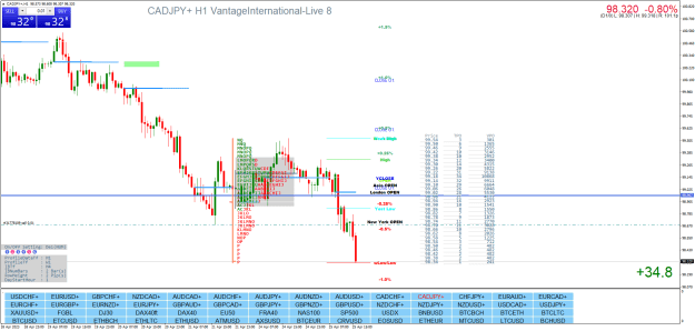 Click to Enlarge

Name: CADJPY+H1.png jjj.png
Size: 43 KB