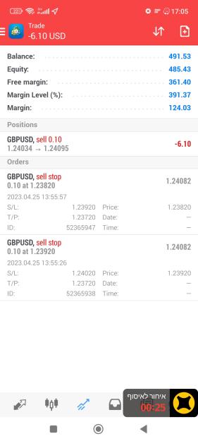 Click to Enlarge

Name: Screenshot_2023-04-25-17-05-36-847_net.metaquotes.metatrader4.jpg
Size: 341 KB