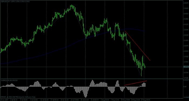 Click to Enlarge

Name: gbpusd 4h.jpg
Size: 29 KB