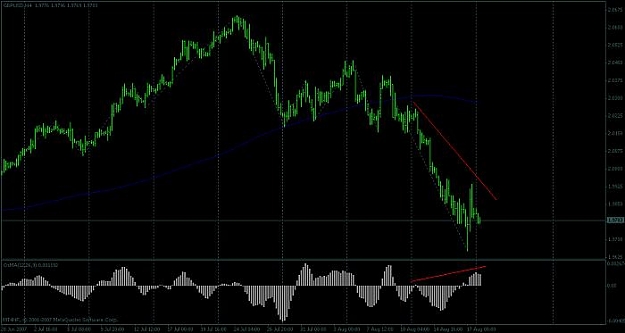 Click to Enlarge

Name: gbpusd 4h.jpg
Size: 29 KB