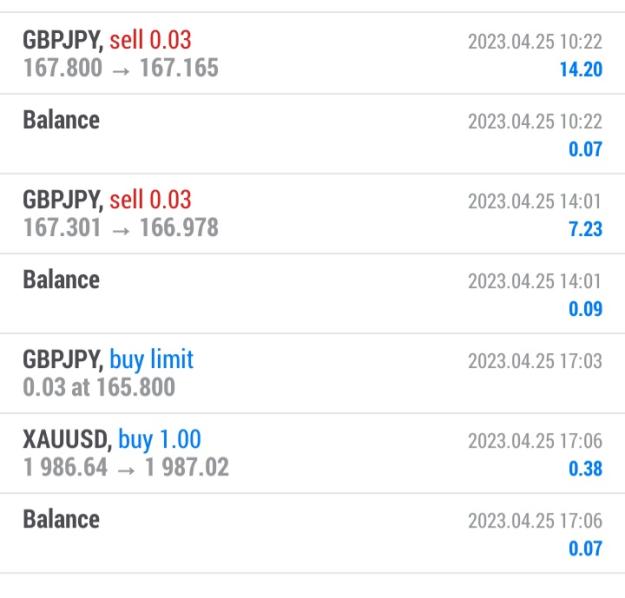 Click to Enlarge

Name: Screenshot_20230425-224755_MetaTrader 4.jpg
Size: 68 KB
