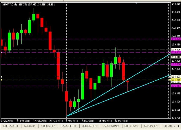 Click to Enlarge

Name: GY-Daily.JPG
Size: 65 KB