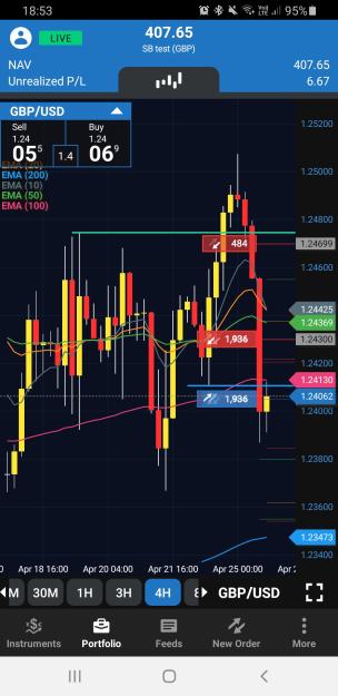 Click to Enlarge

Name: Screenshot_20230425-185335_fxTrade.jpg
Size: 503 KB