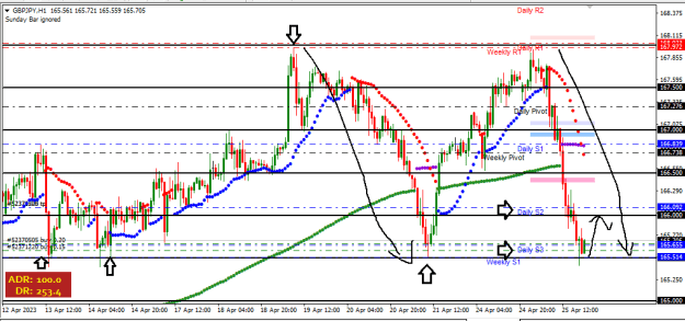 Click to Enlarge

Name: gbp.png
Size: 19 KB