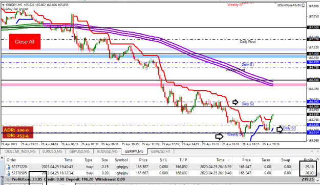 Click to Enlarge

Name: gbp.png
Size: 23 KB