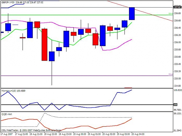 Click to Enlarge

Name: gbpjpy 30m.jpg
Size: 51 KB