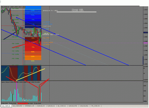 Click to Enlarge

Name: euranalysis.gif
Size: 50 KB
