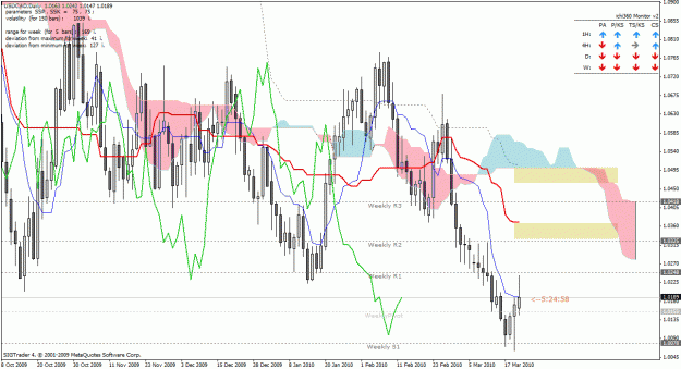 Click to Enlarge

Name: usdcad.gif
Size: 45 KB